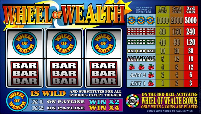 All Slots Casino-ի սքրինշոթ 2